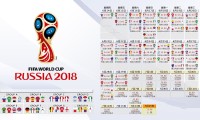 俱乐部在球场维护与安全管理上加大投入，各个俱乐部的球场